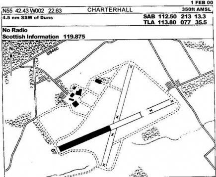 Airfield map